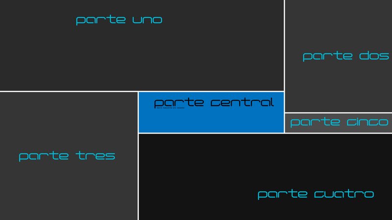 Text Labels on Panels
