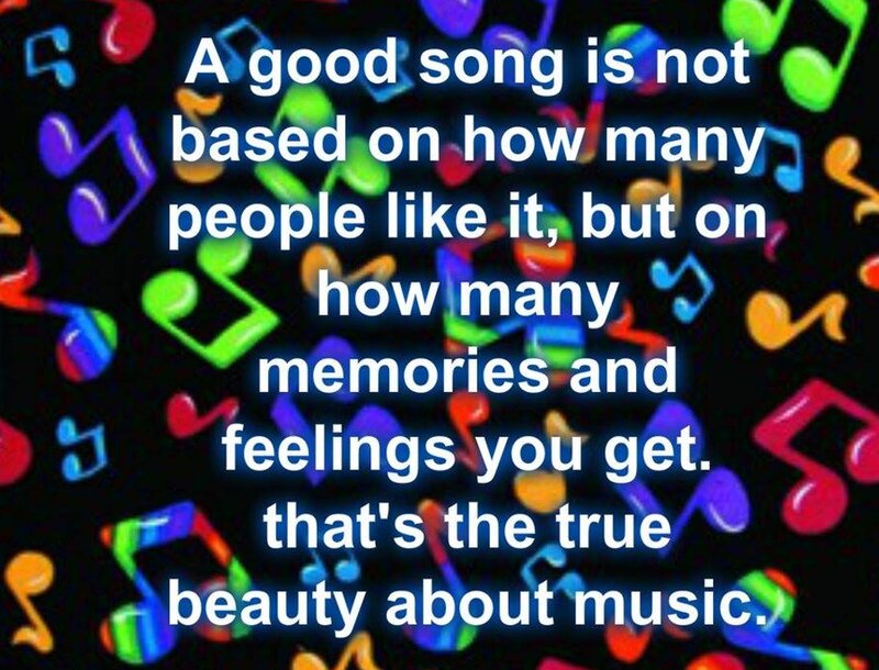 Text over Music Notes