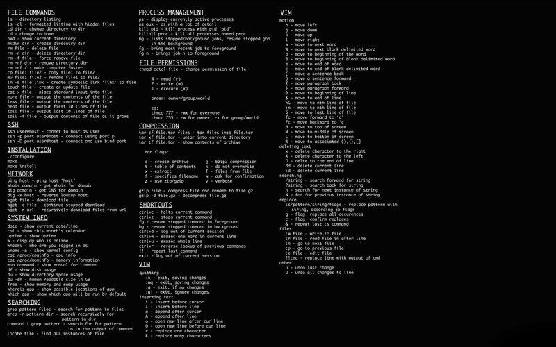 Text Reference Sheet — Black