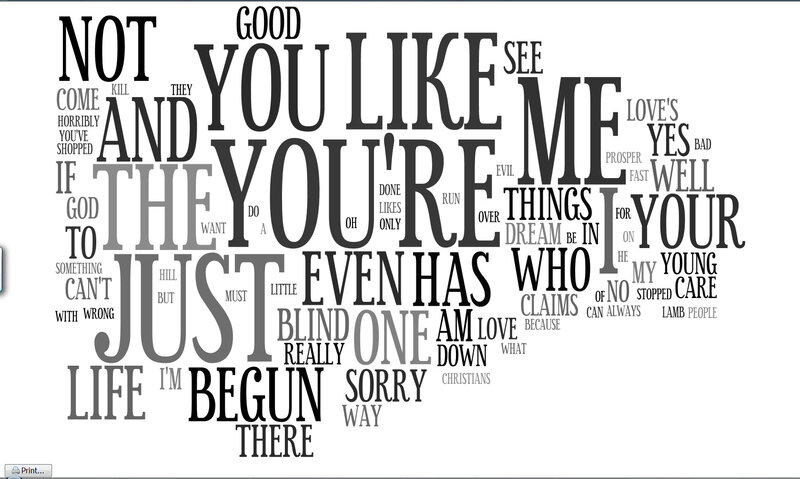 text word cloud image