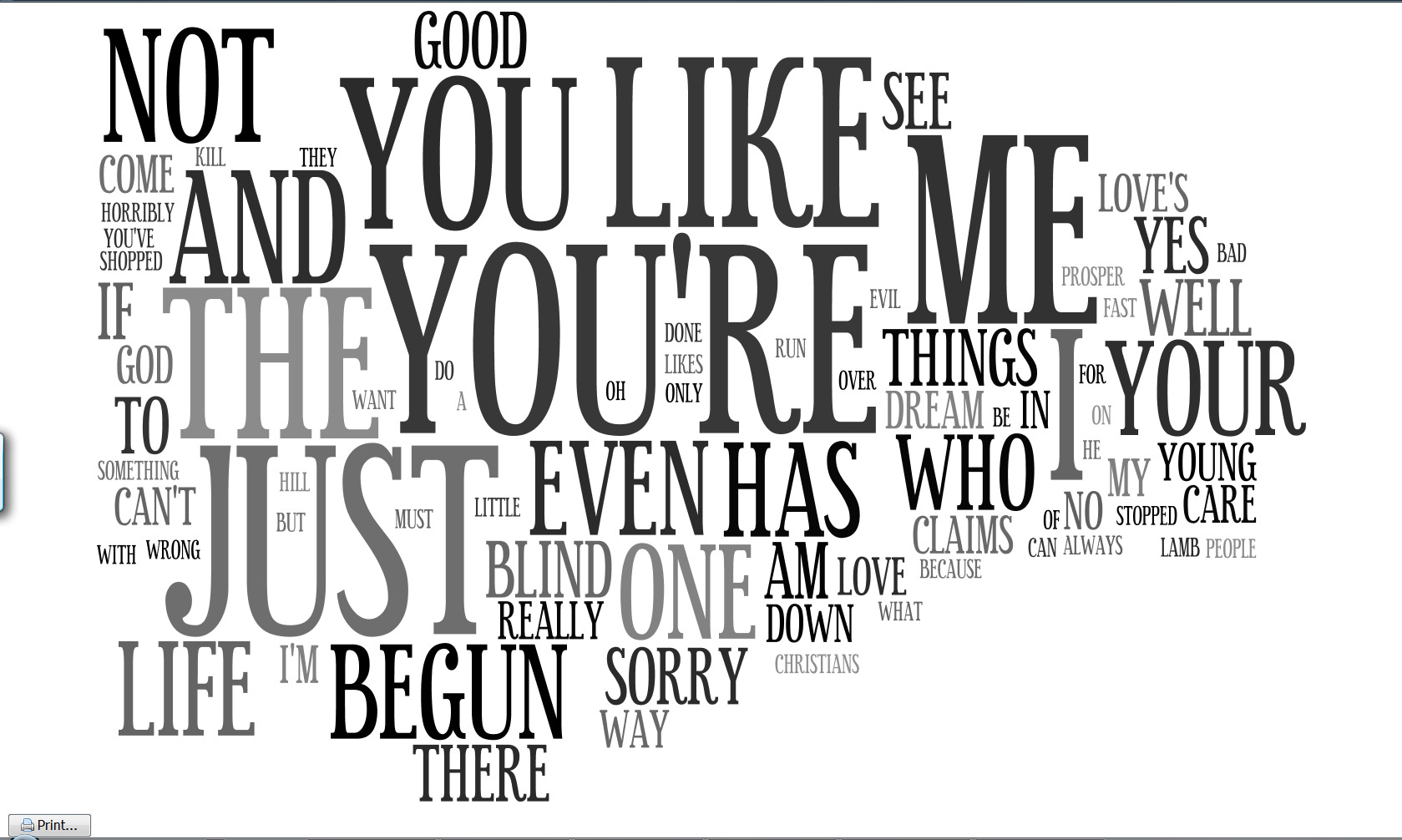 text word cloud image