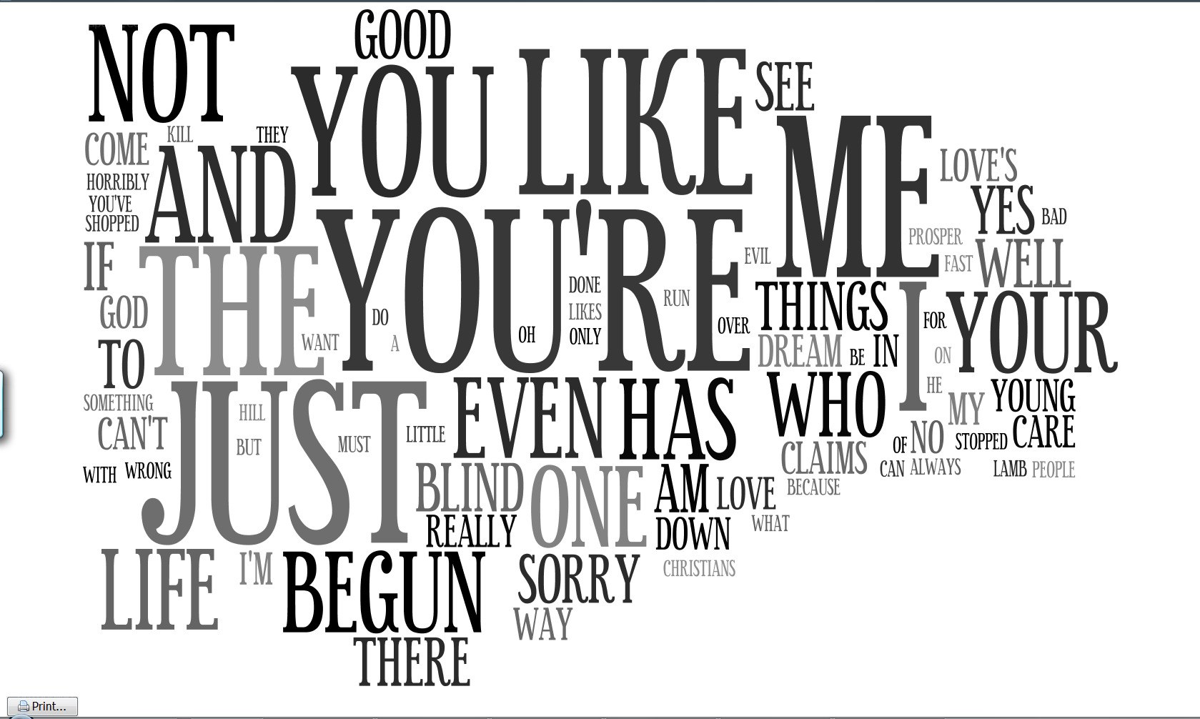 text word cloud image