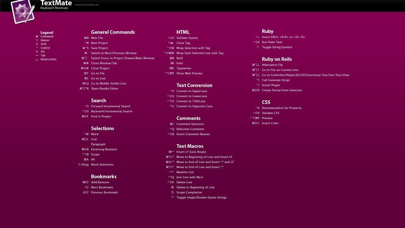 TextMate keyboard shortcuts reference