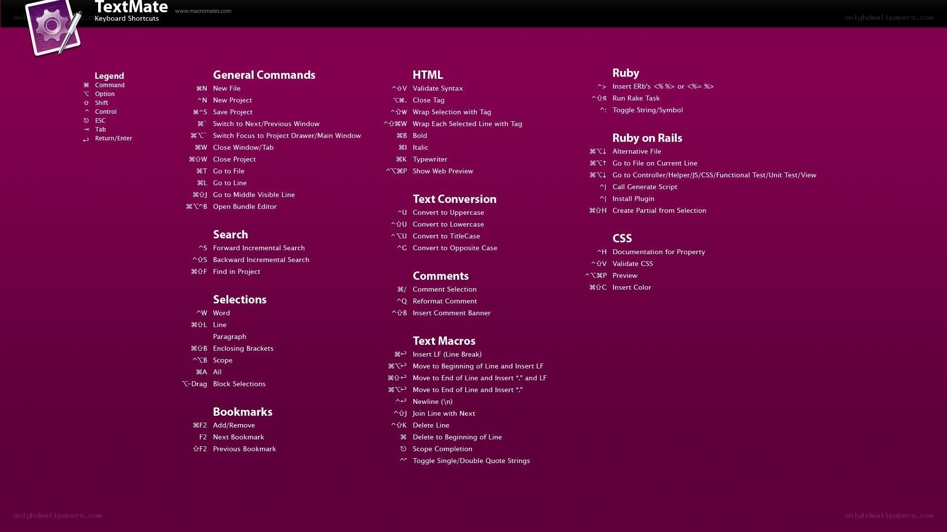 TextMate keyboard shortcuts reference