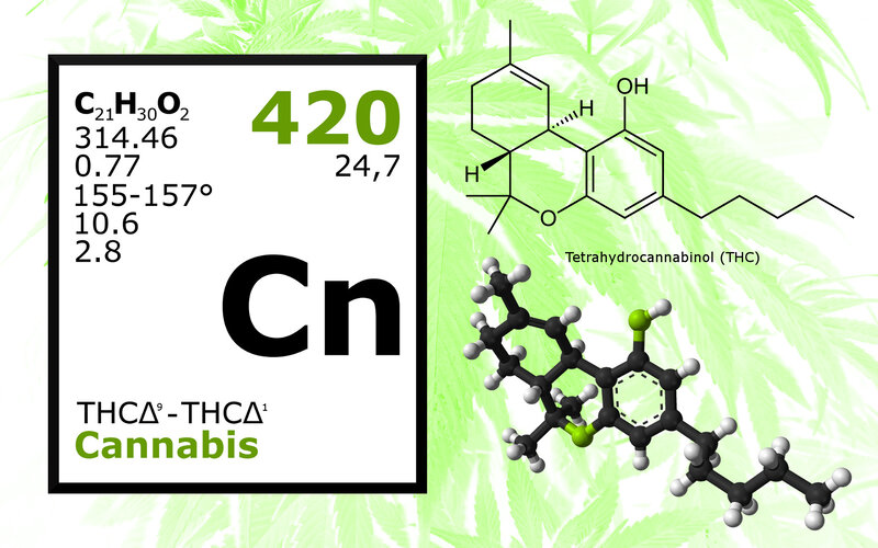 THC molecule and cannabis info
