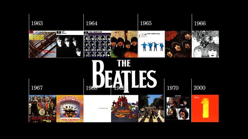 The Beatles Album Covers — Black, Nostalgic, Illustration