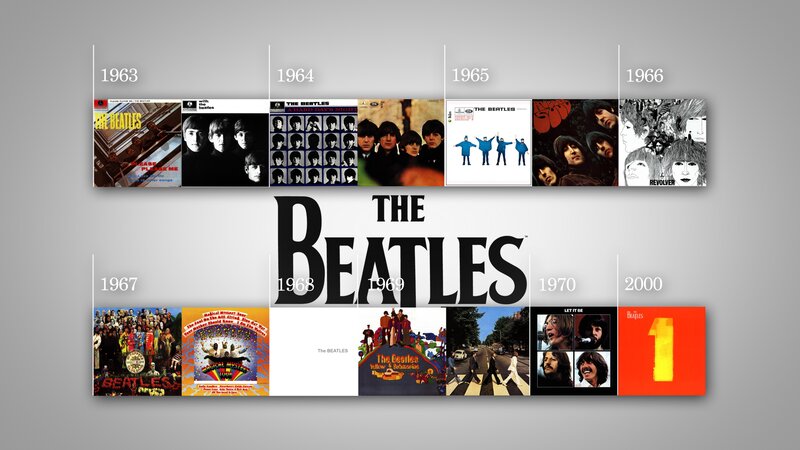 The Beatles Album Covers — Black