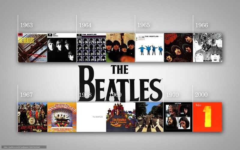 The Beatles album covers timeline