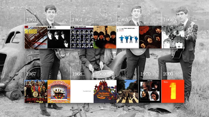 The Beatles Band Members — Black, Nostalgic