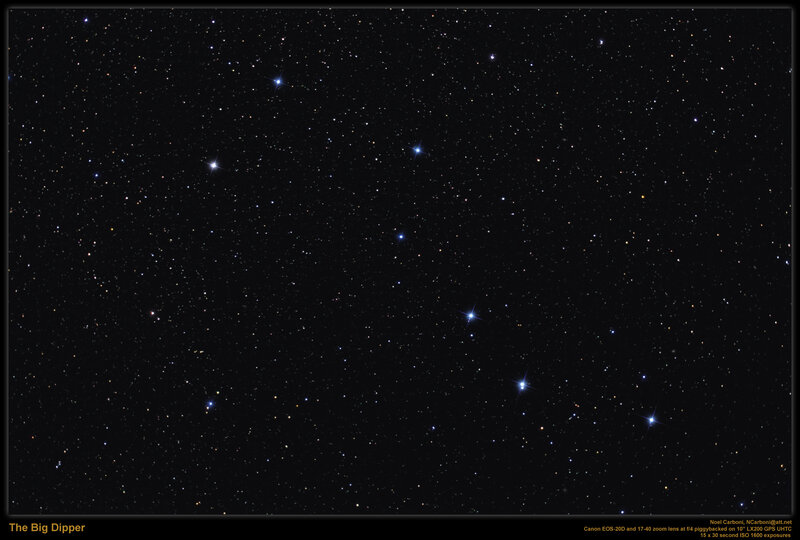 The Big Dipper Star Field