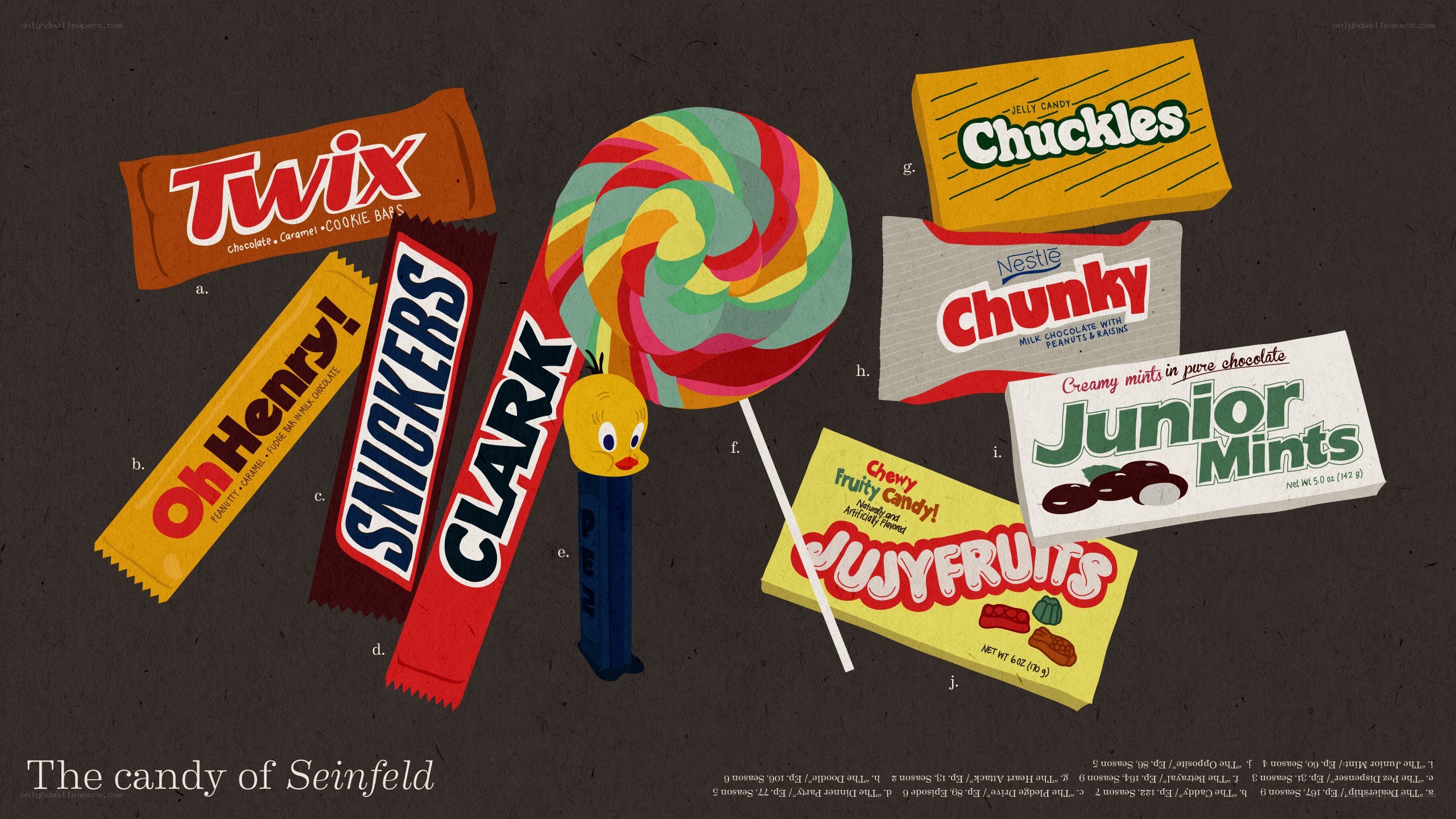 The candy of Seinfeld