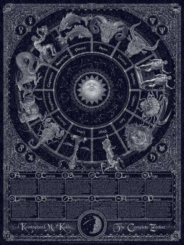 The Complete Zodiac Chart