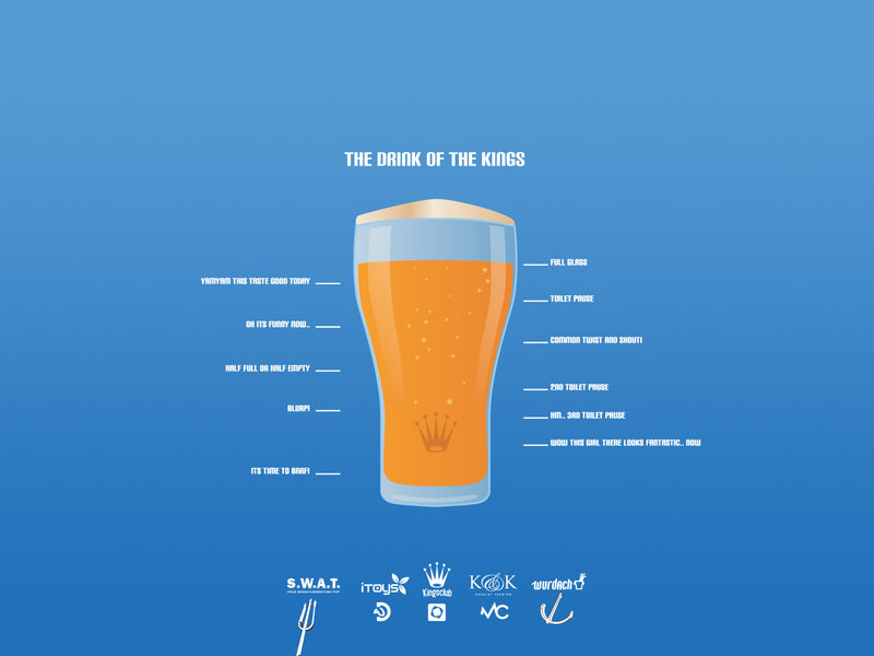 The Drink of the Kings