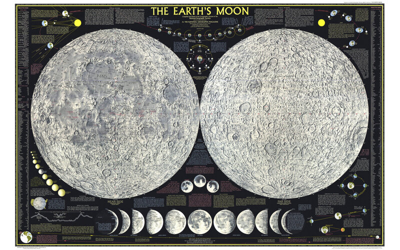 The Earth's Moon