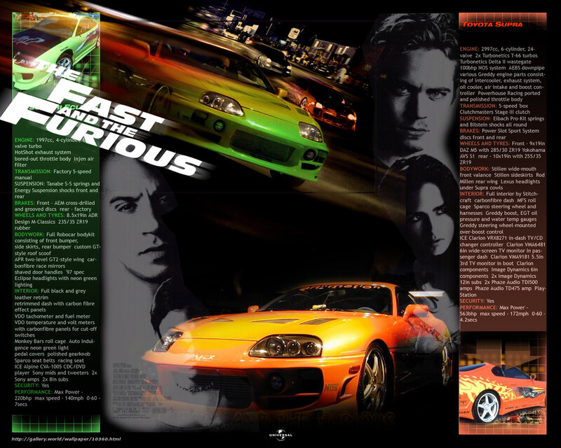 The Fast and the Furious Toyota Supra