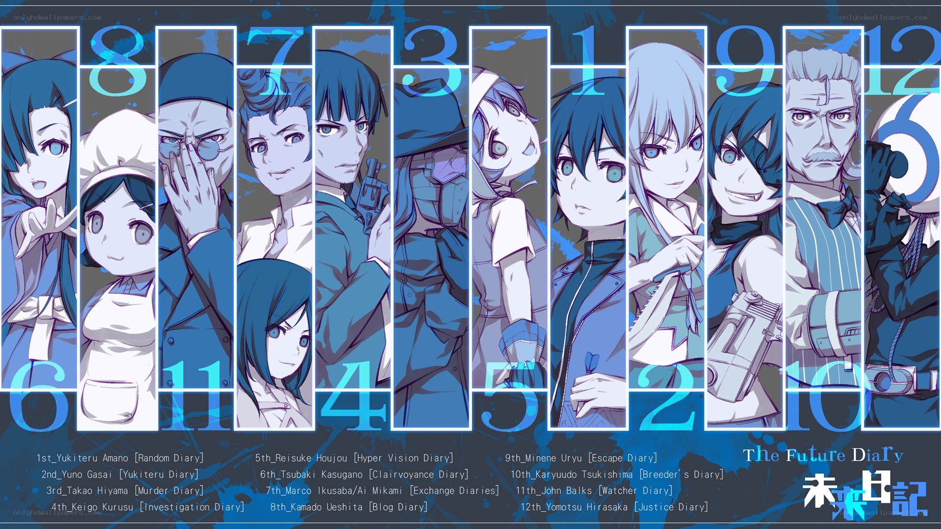 The Future Diary character lineup