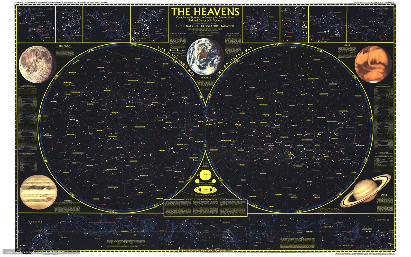 The Heavens star chart