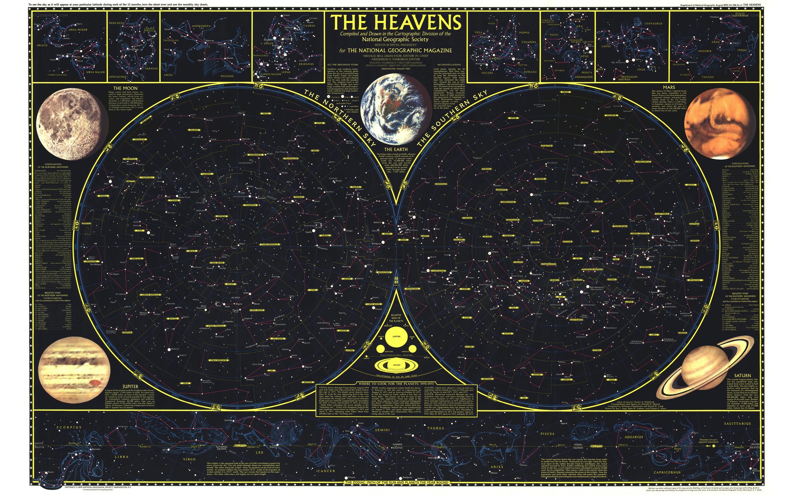 The Heavens star map