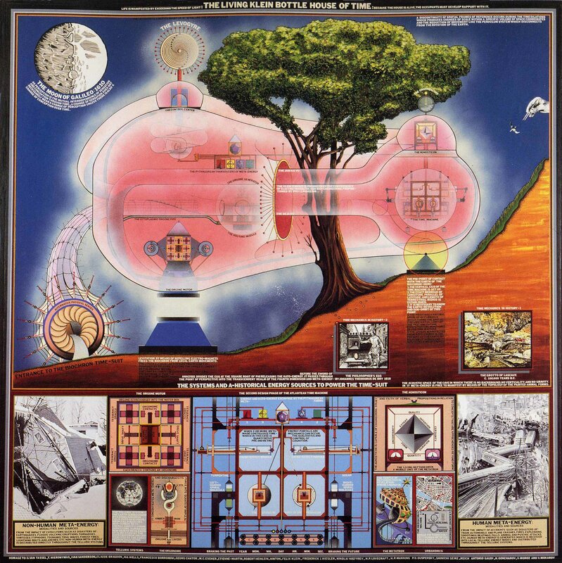 The Living Klein Bottle House of Time