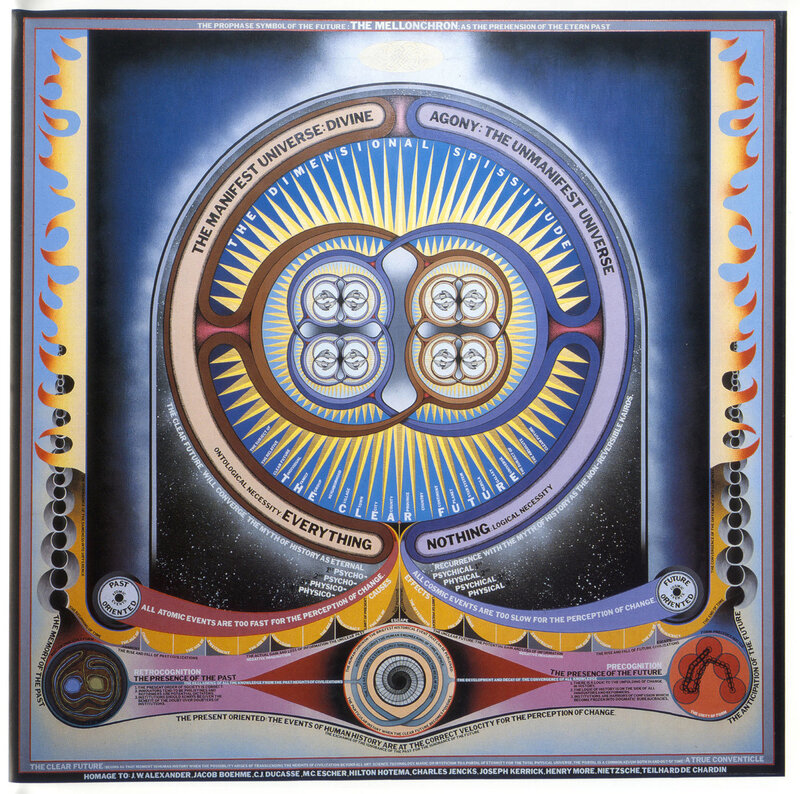 The Mellonchron Symbol