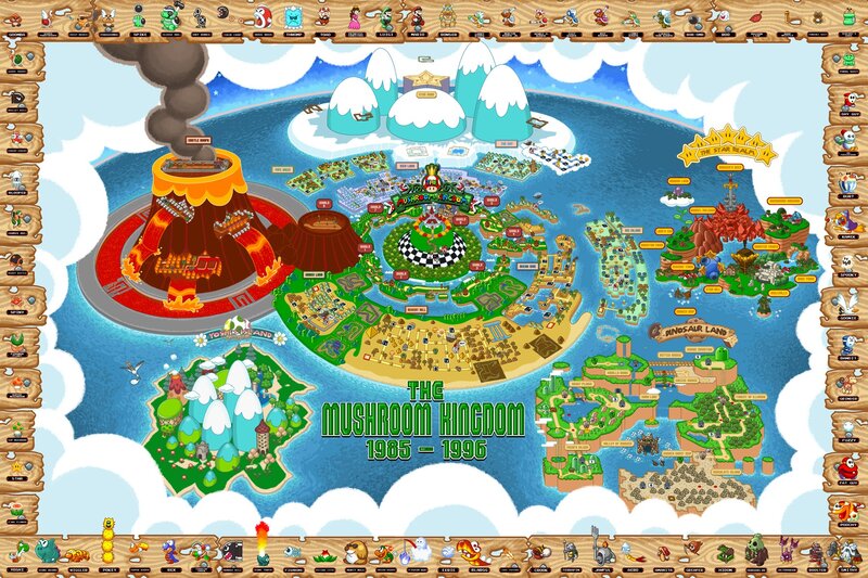 The Mushroom Kingdom map