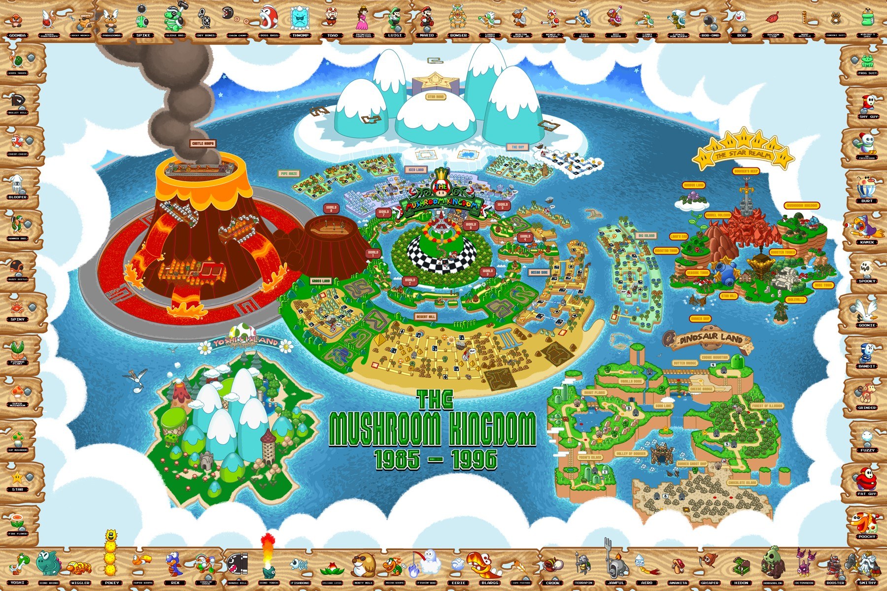 The Mushroom Kingdom map