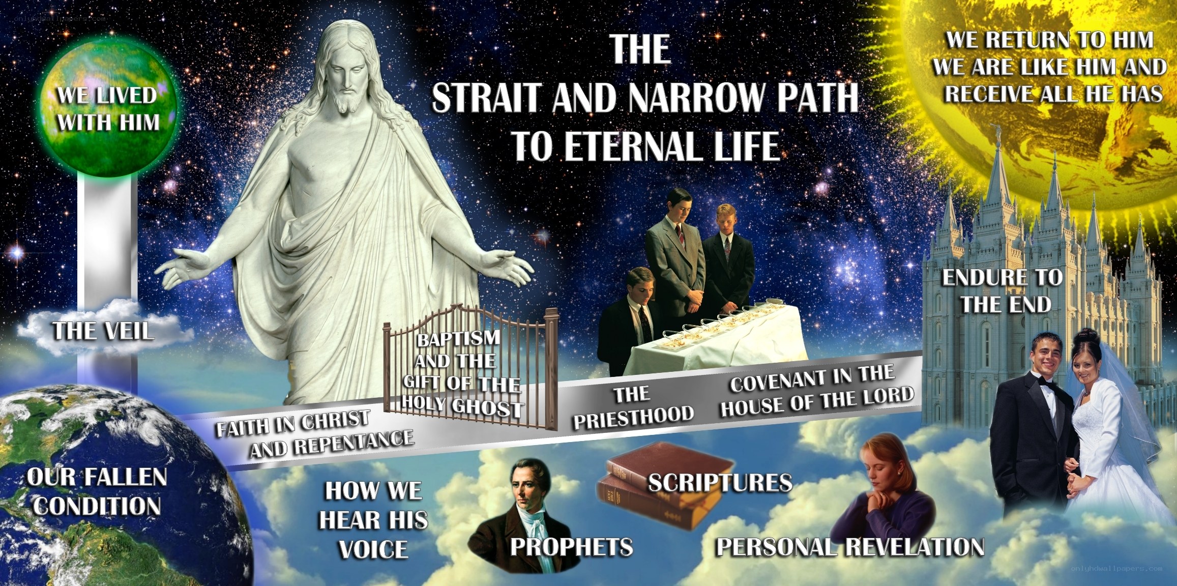 The Path to Eternal Life