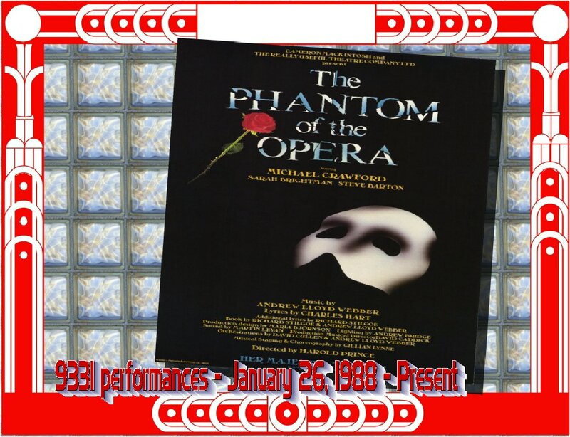 The Phantom of the Opera Poster