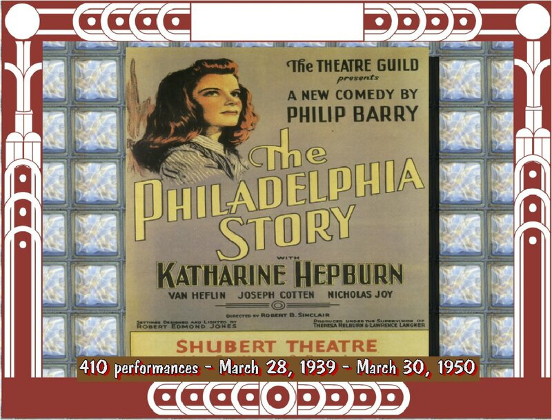 The Philadelphia Story Poster