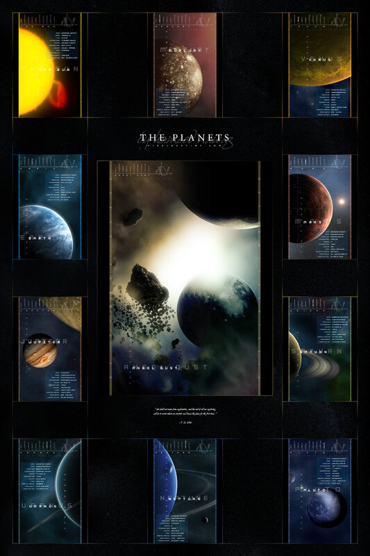 The Planets Poster Collection