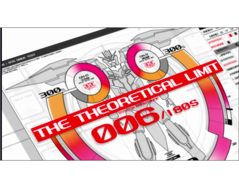 The Theoretical Limit