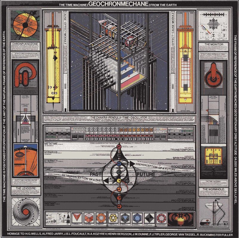 The Time Machine: Geochronmechane