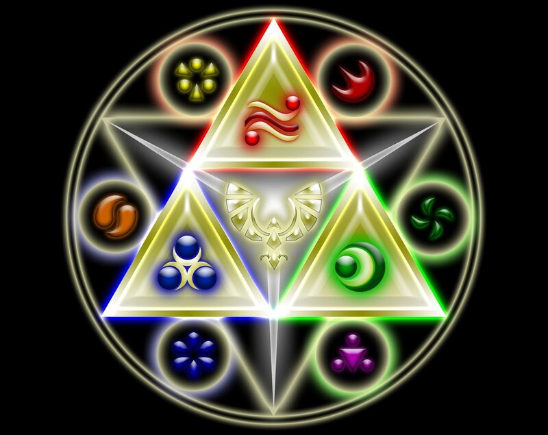 The Triforce and the Elements