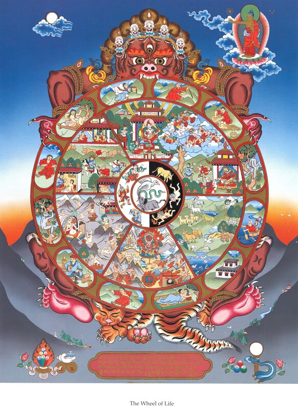 The Wheel of Life