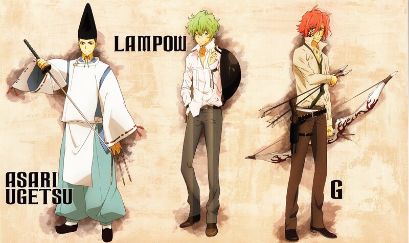 Three anime characters from Kuroko's Basketball