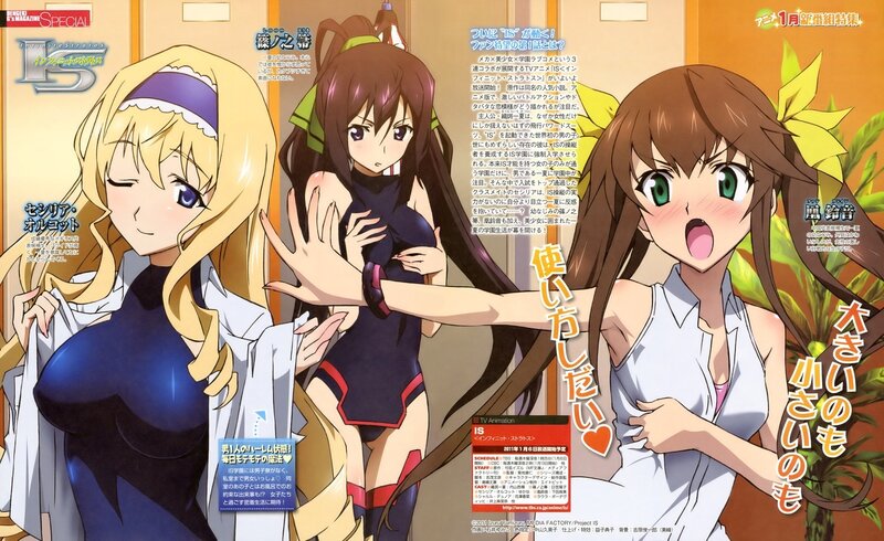 Three Anime Girls in a Room — Yellow
