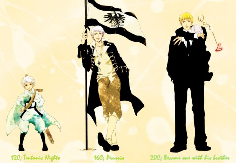 Three characters from Hetalia