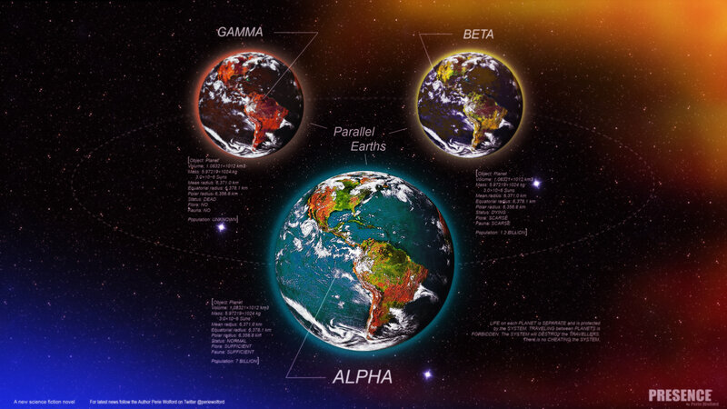 Three Earth Planets
