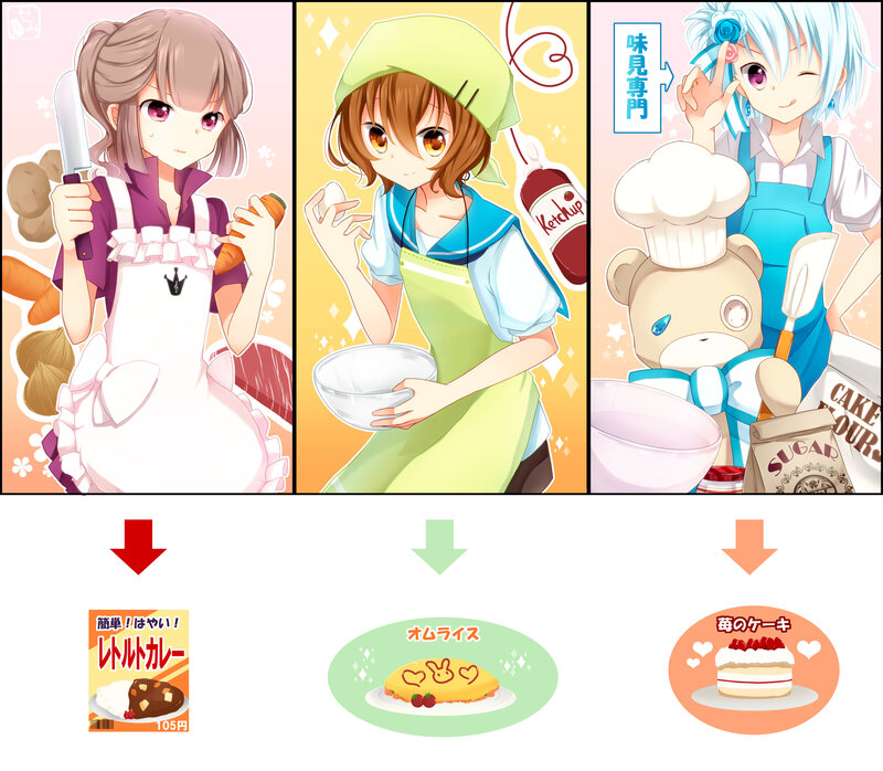 Three Girls Cooking