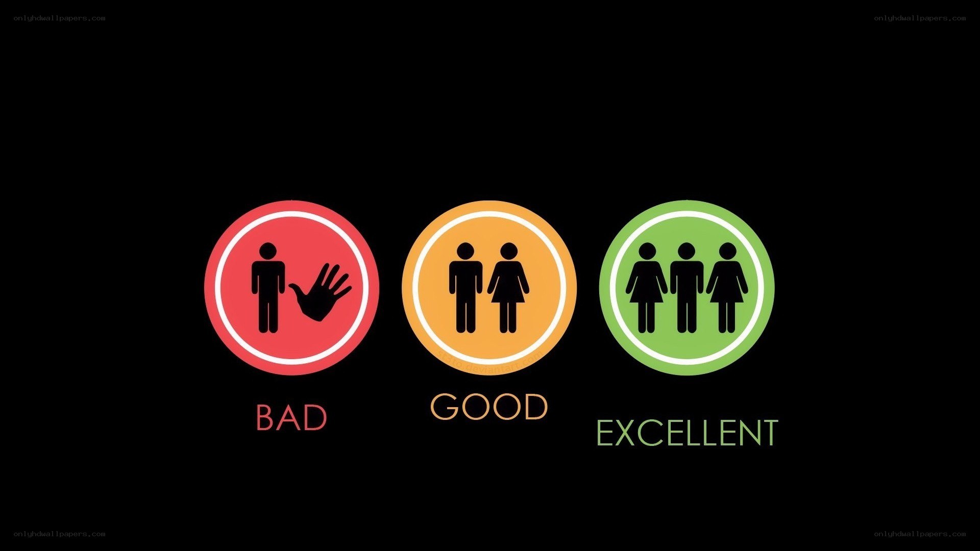 three icons showing bad good excellent
