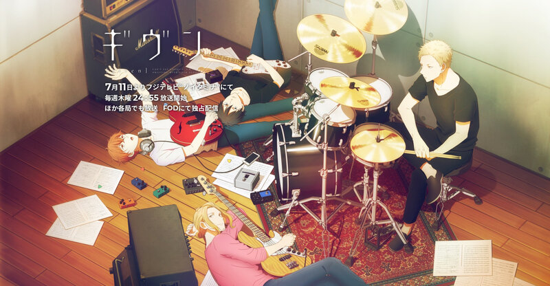Three Musicians in a Practice Room