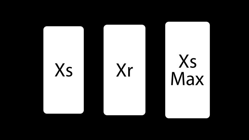 Three Phone Models