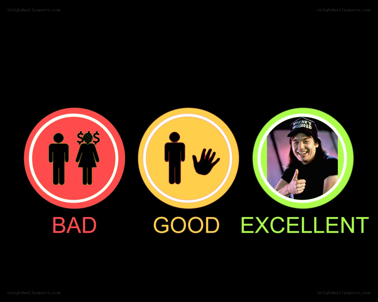 three rating icons