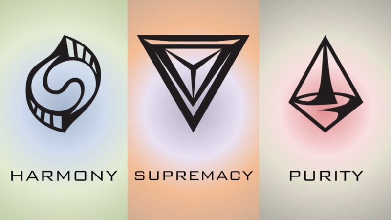 Three Symbols with Text
