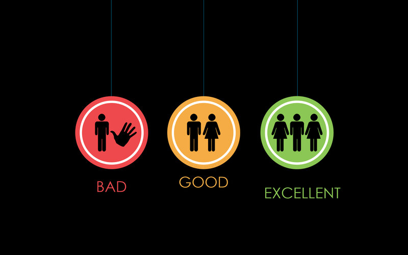 three-tier rating system