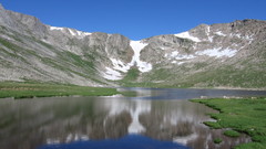 2007 mt Evans summit