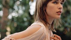 Actress Milla Jovovich