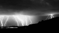 Again read here although