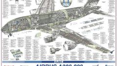 Airbus poster anyone looking