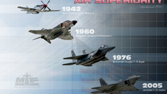 Aircraft military Timeline F-22